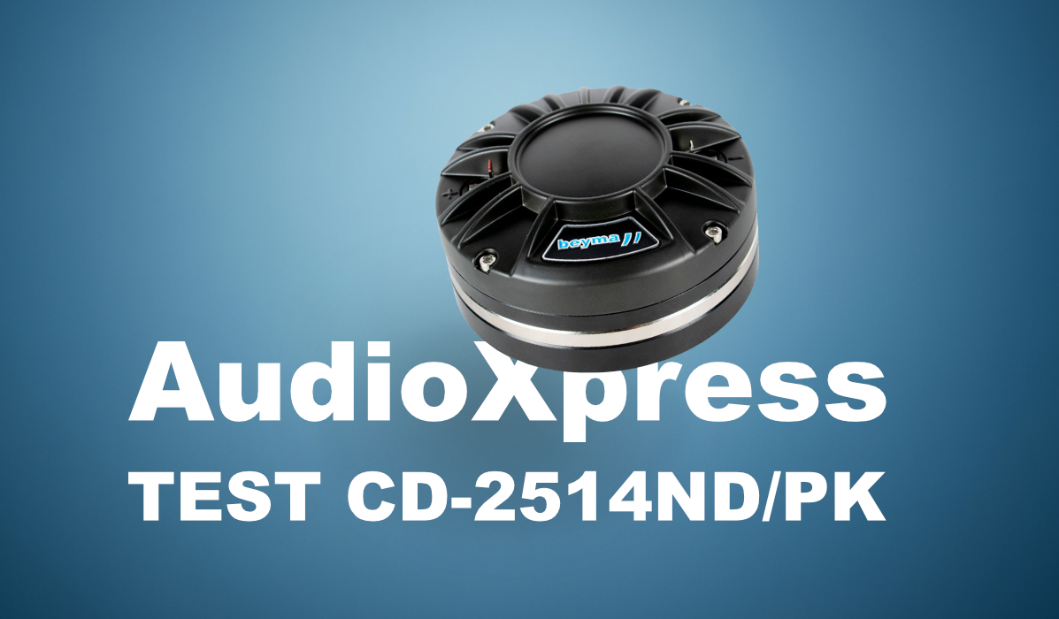 Test Beyma CD-2514Nd/PK w AudioXpress - Potwierdzenie Jakości dla Systemów PA